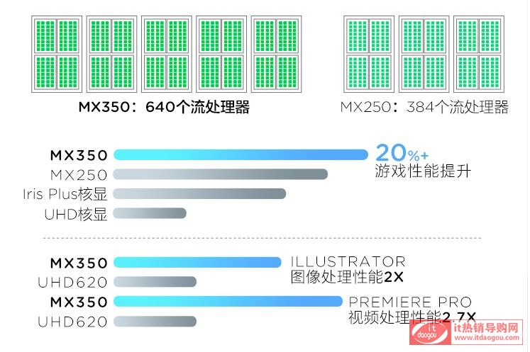 dmx350@(lin)Сpro13ôu(png)y(c)ֵֆ᣿